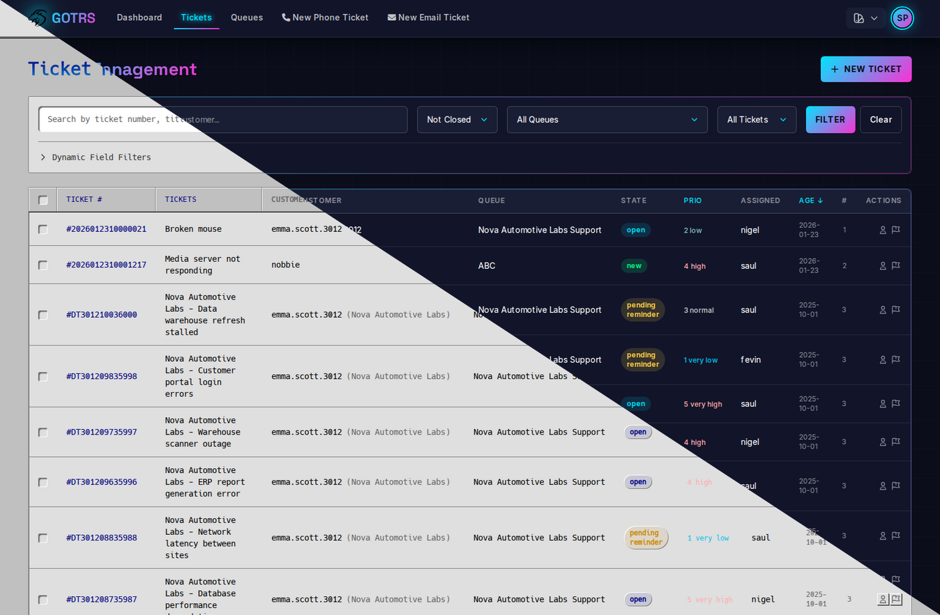 GoatFlow Dashboard showing organised ticket queue